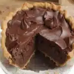 Old Fashioned Chocolate Pie